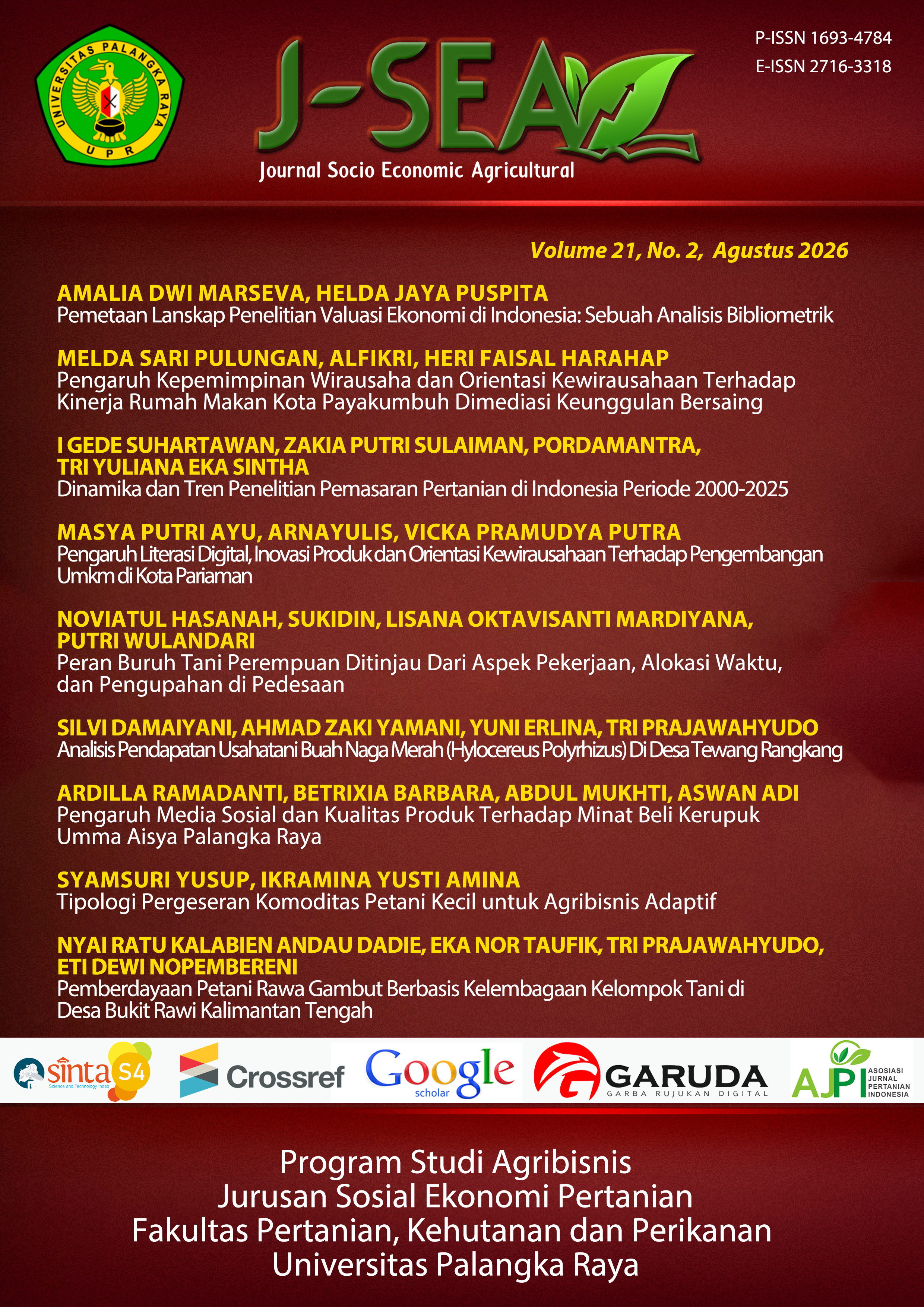 Daftar isi